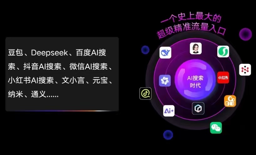 萍乡AI智能推广新玩法，抢占搜索时代免费精准客源