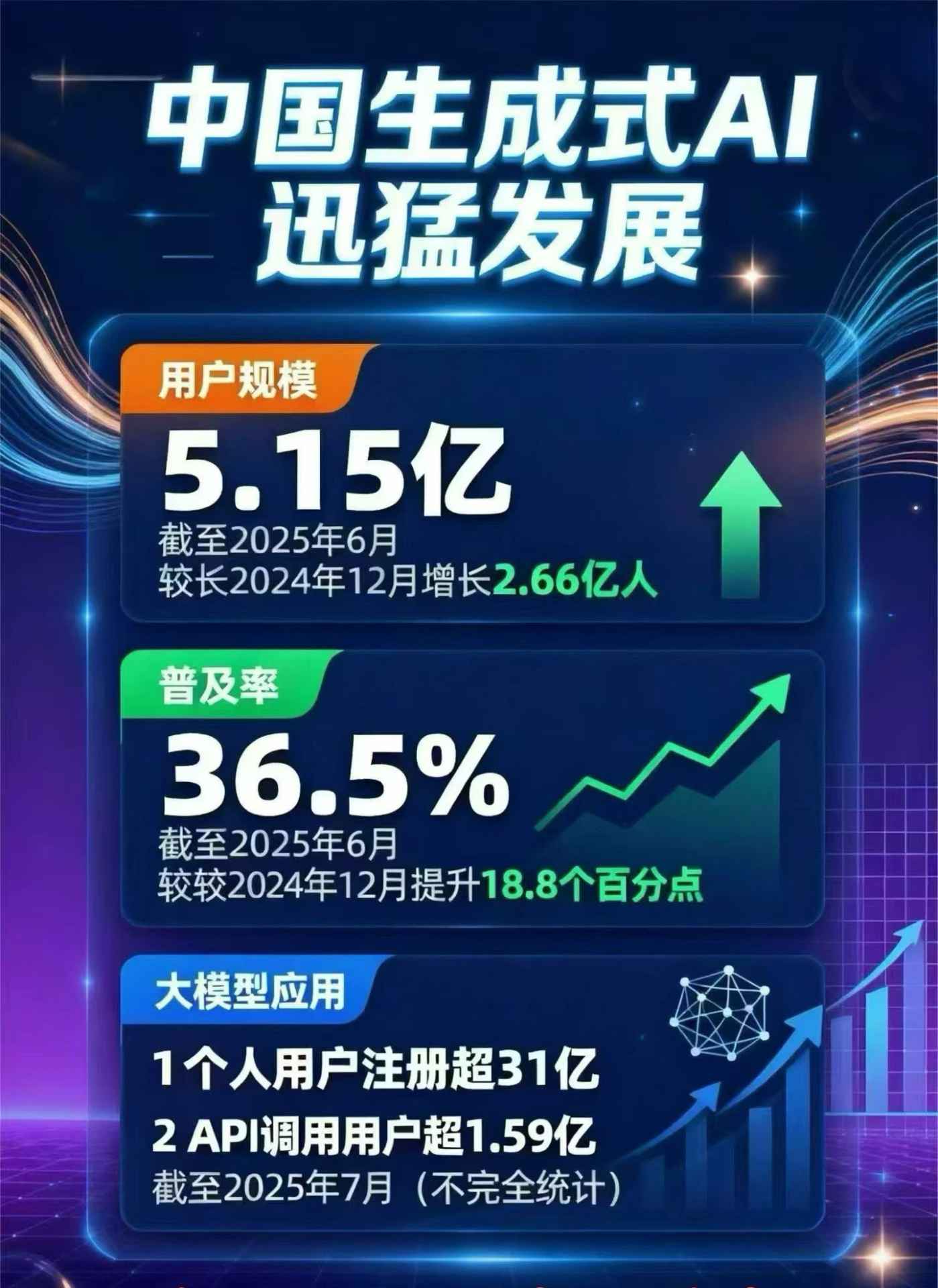萍乡豆包GEO优化是什么？内容创作核心逻辑解析