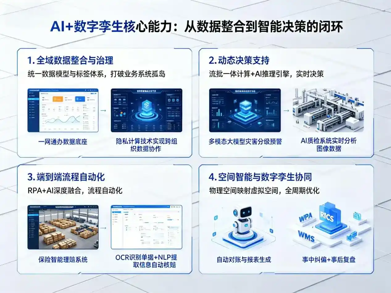 AI大模型落地优化服务｜解决萍乡企业大模型响应慢、输出不准、成本偏高问题