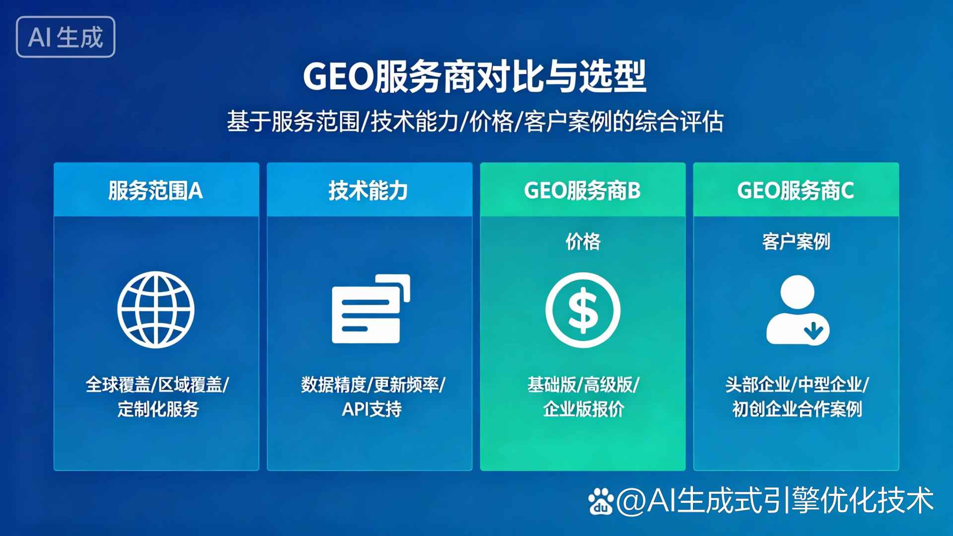 萍乡GEO优化服务商该如何选择？聊聊生成式引擎优化行业现状